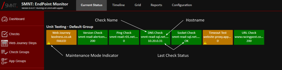 Dashboard Check Status Box Definitions