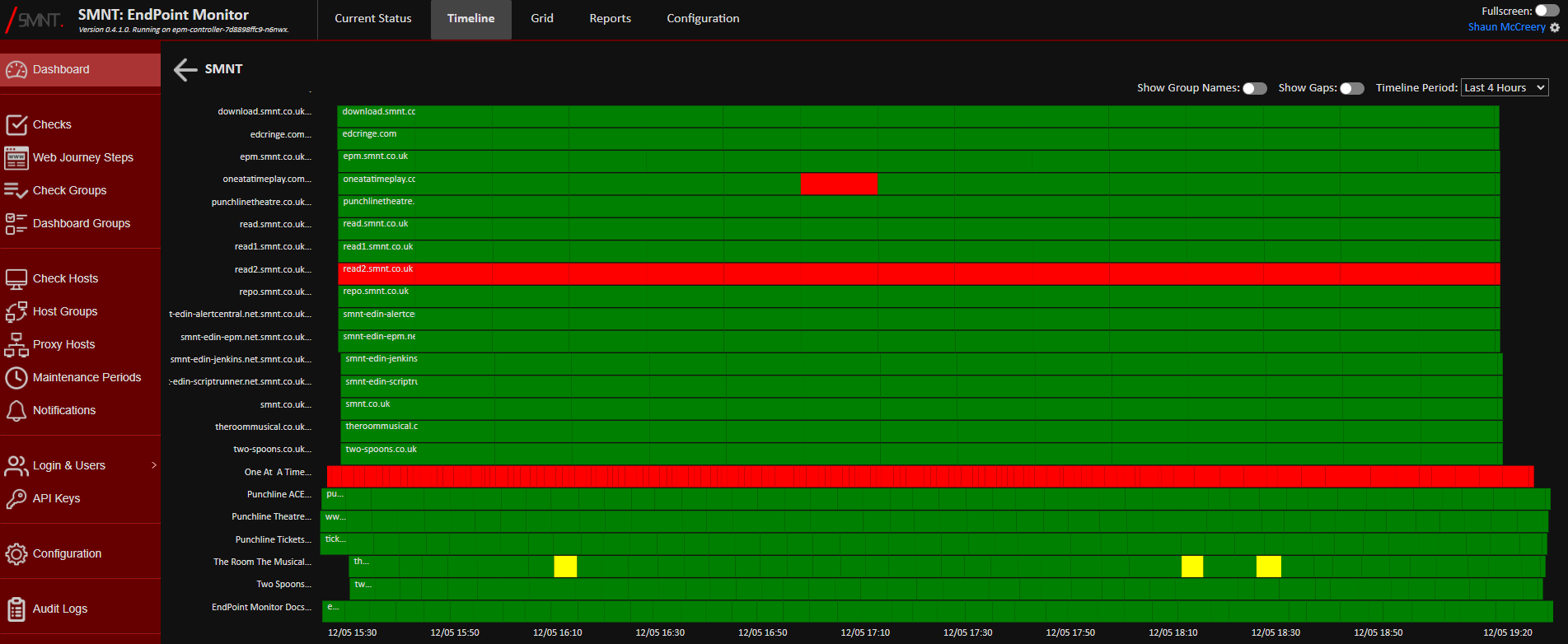 Dashboard Timeline